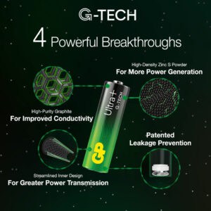 G-Tech Alkaline Breakthroughs